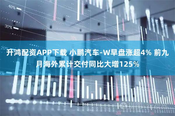 升鸿配资APP下载 小鹏汽车-W早盘涨超4% 前九月海外累计交付同比大增125%